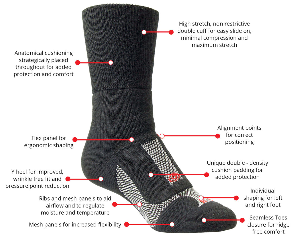 Black sock with labeled features on a white background